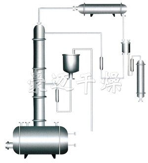 酒精回收塔