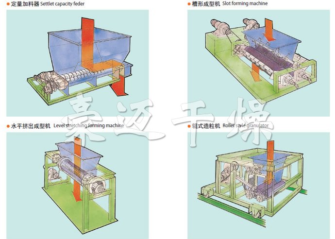 CG系列成形機(jī) 