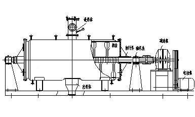 耙式真空干燥機示意圖